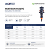 Mixtron MX075.P150-VF 1–5% Water Powered Dosing Pump