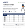 Mixtron MX1100.P055-VF 0.5–5% Water Powered Dosing Pump with Built-In Bypass