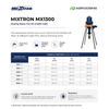 Mixtron MX1300.P055-VF 0.5–5% Water Powered Dosing Pump with Built-In Bypass