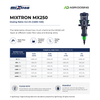 Mixtron MX250.P022-VFX 0.2–2% Water Powered Dosing Pump