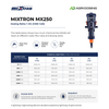 Mixtron MX250.P150-VF 1–5% Water Powered Dosing Pump
