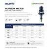 Mixtron MX700.P022-VF 0.2–2% Water Powered Dosing Pump