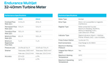 RMC Endurance Multijet 32mm Turbine Water Meter