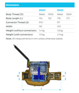 RMC Endurance Multijet 25mm Turbine Water Meter
