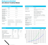 RMC Endurance Multijet 25mm Turbine Water Meter