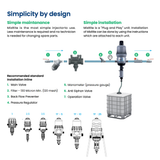 Tefen MixRite 2.5 PVDF water powered dosing pump showing compact design and control features for precise fluid dosing.