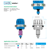 Tefen MixRite LF-1000 Low-Flow 0.2–2% Water Powered Dosing Pump