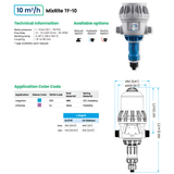 Tefen MixRite TF10 Standard 1–5% Water Powered Dosing Pump