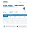 Tefen MixRite TF25 Chlorine 0.3–2.5% Water Powered Dosing Pump