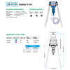 Tefen MixRite TF25 Standard 0.3–2.5% Water Powered Dosing Pump