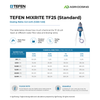 Tefen MixRite TF25 Standard 0.3–2.5% Water Powered Dosing Pump
