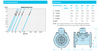 ARAD WST Woltman Silver Turbo 100mm Flanged Water Meter